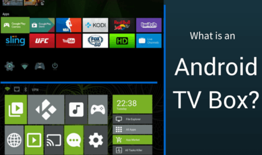 Top Features of Android Boxes: Why They’re the Future of Entertainment